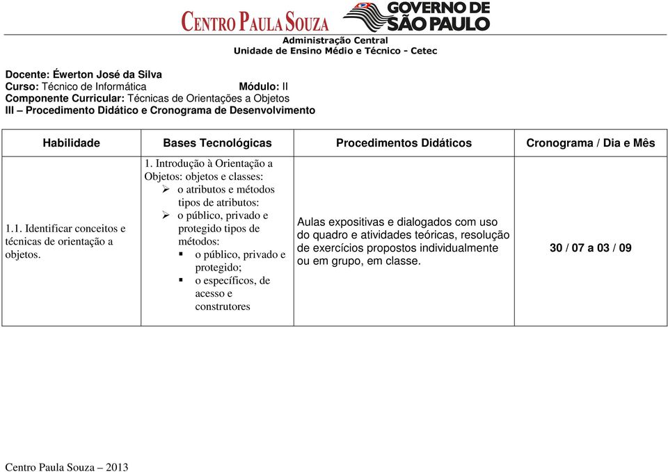 1. Identificar conceitos e técnicas de orientação a objetos. 1.