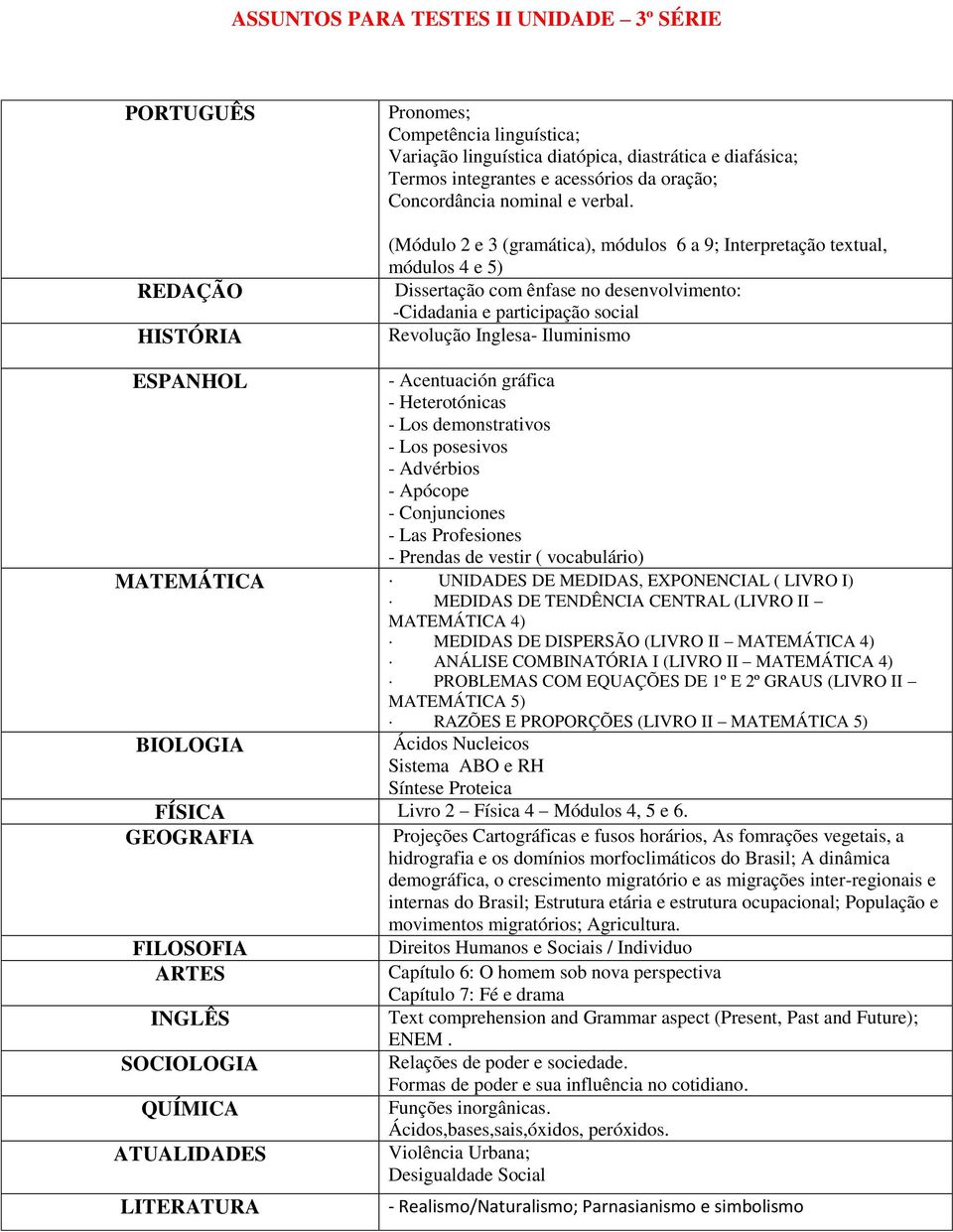 (Módulo 2 e 3 (gramática), módulos 6 a 9; Interpretação textual, módulos 4 e 5) Dissertação com ênfase no desenvolvimento: -Cidadania e participação social Revolução Inglesa- Iluminismo - Acentuación