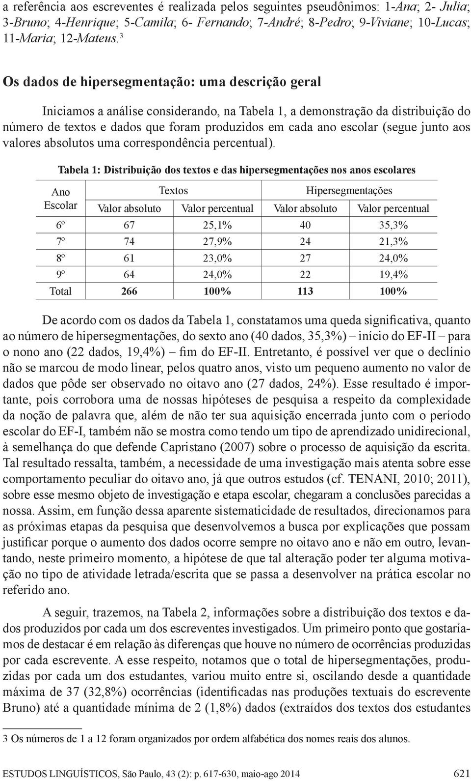 (segue junto aos valores absolutos uma correspondência percentual).