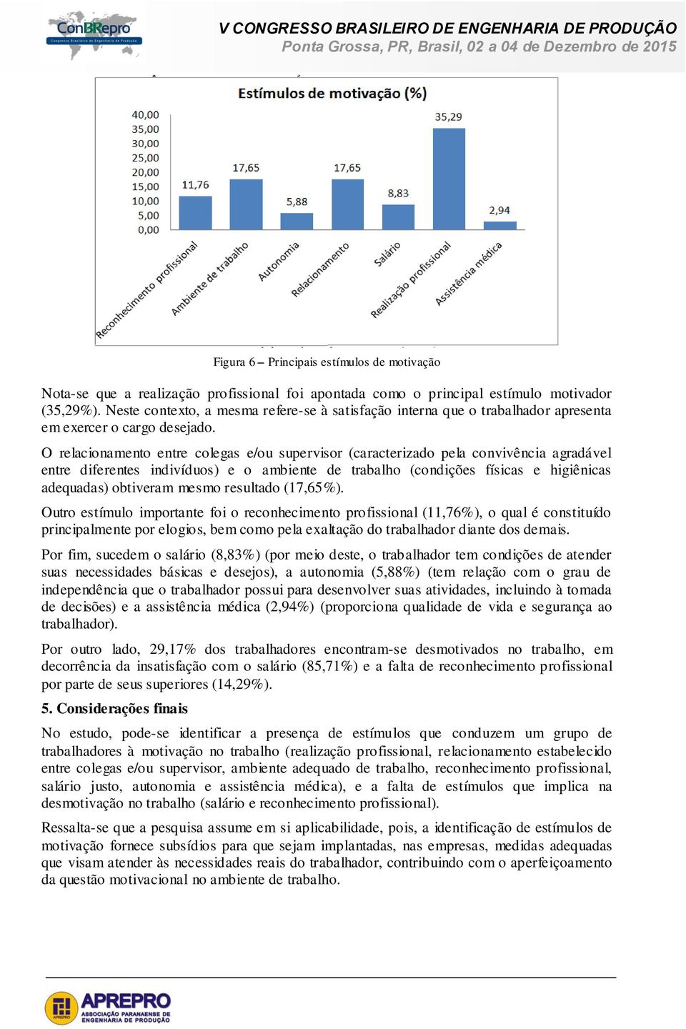 O relacionamento entre colegas e/ou supervisor (caracterizado pela convivência agradável entre diferentes indivíduos) e o ambiente de trabalho (condições físicas e higiênicas adequadas) obtiveram