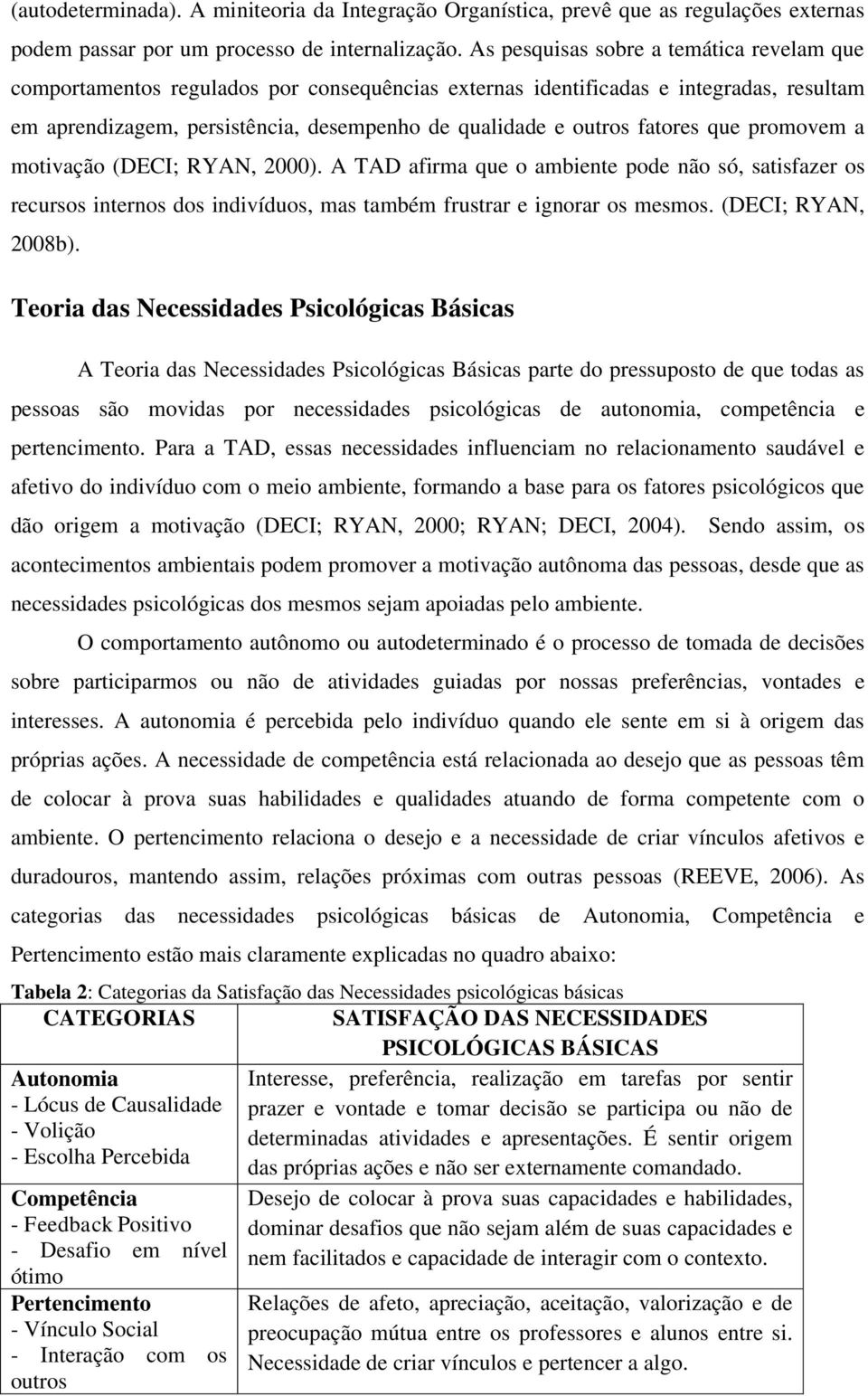 fatores que promovem a motivação (DECI; RYAN, 2000). A TAD afirma que o ambiente pode não só, satisfazer os recursos internos dos indivíduos, mas também frustrar e ignorar os mesmos.