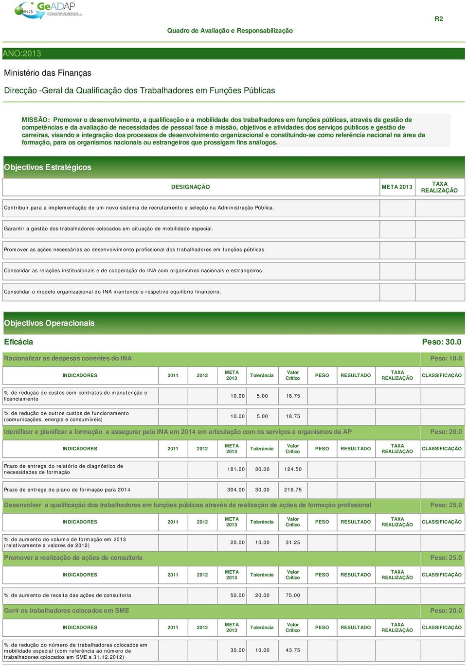 processos de desenvolvimento organizacional e constituindo-se como referência nacional na área da formação, para os organismos nacionais ou estrangeiros que prossigam fins análogos.