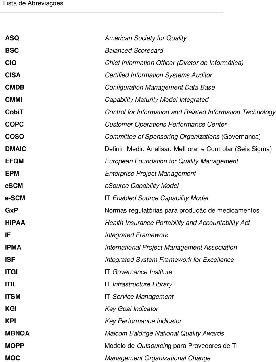 Information Technology Customer Operations Performance Center Committee of Sponsoring Organizations (Governança) Definir, Medir, Analisar, Melhorar e Controlar (Seis Sigma) European Foundation for