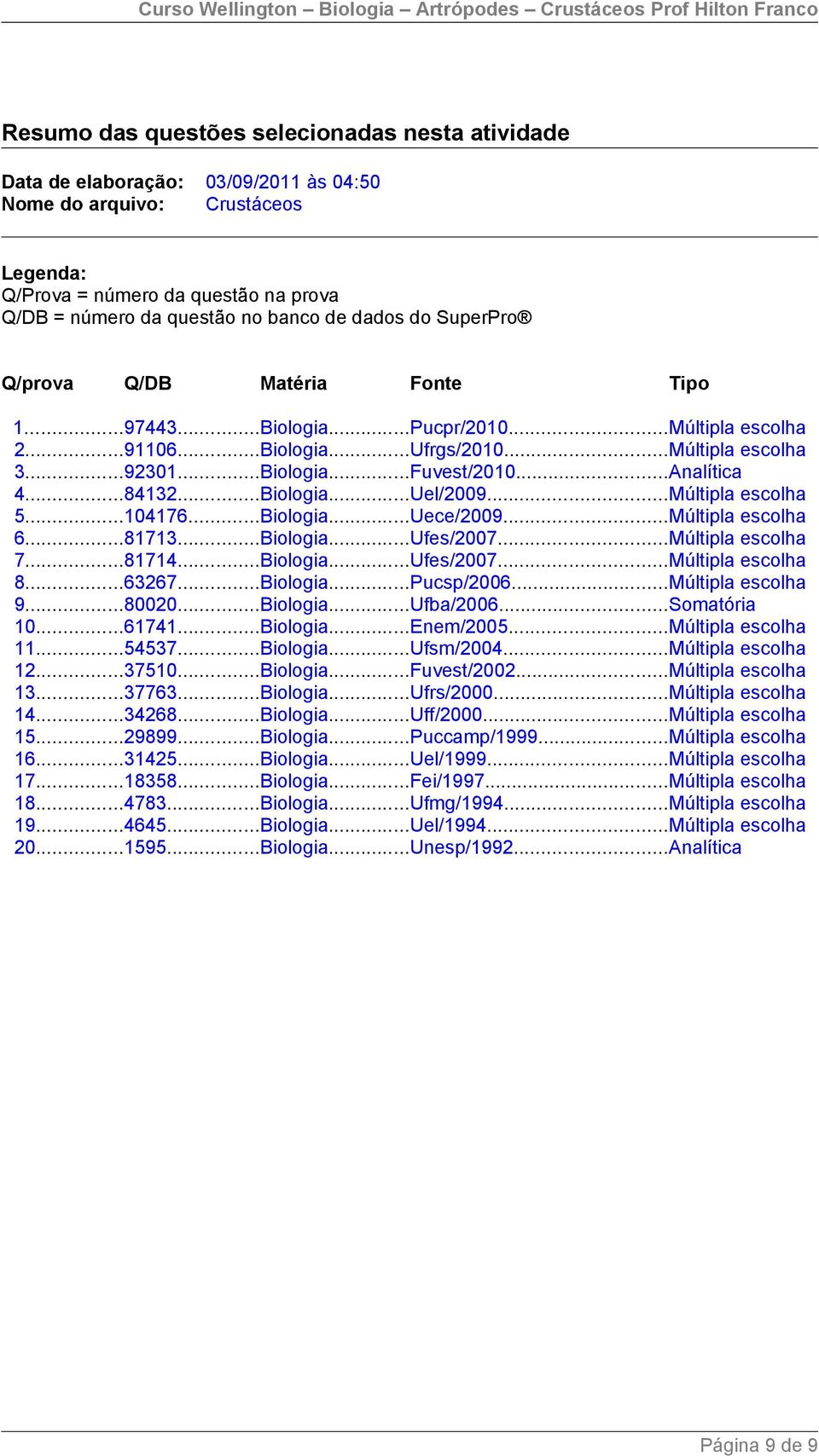 ..Analítica 4...84132...Biologia...Uel/2009...Múltipla escolha 5...104176...Biologia...Uece/2009...Múltipla escolha 6...81713...Biologia...Ufes/2007...Múltipla escolha 7...81714...Biologia...Ufes/2007...Múltipla escolha 8.