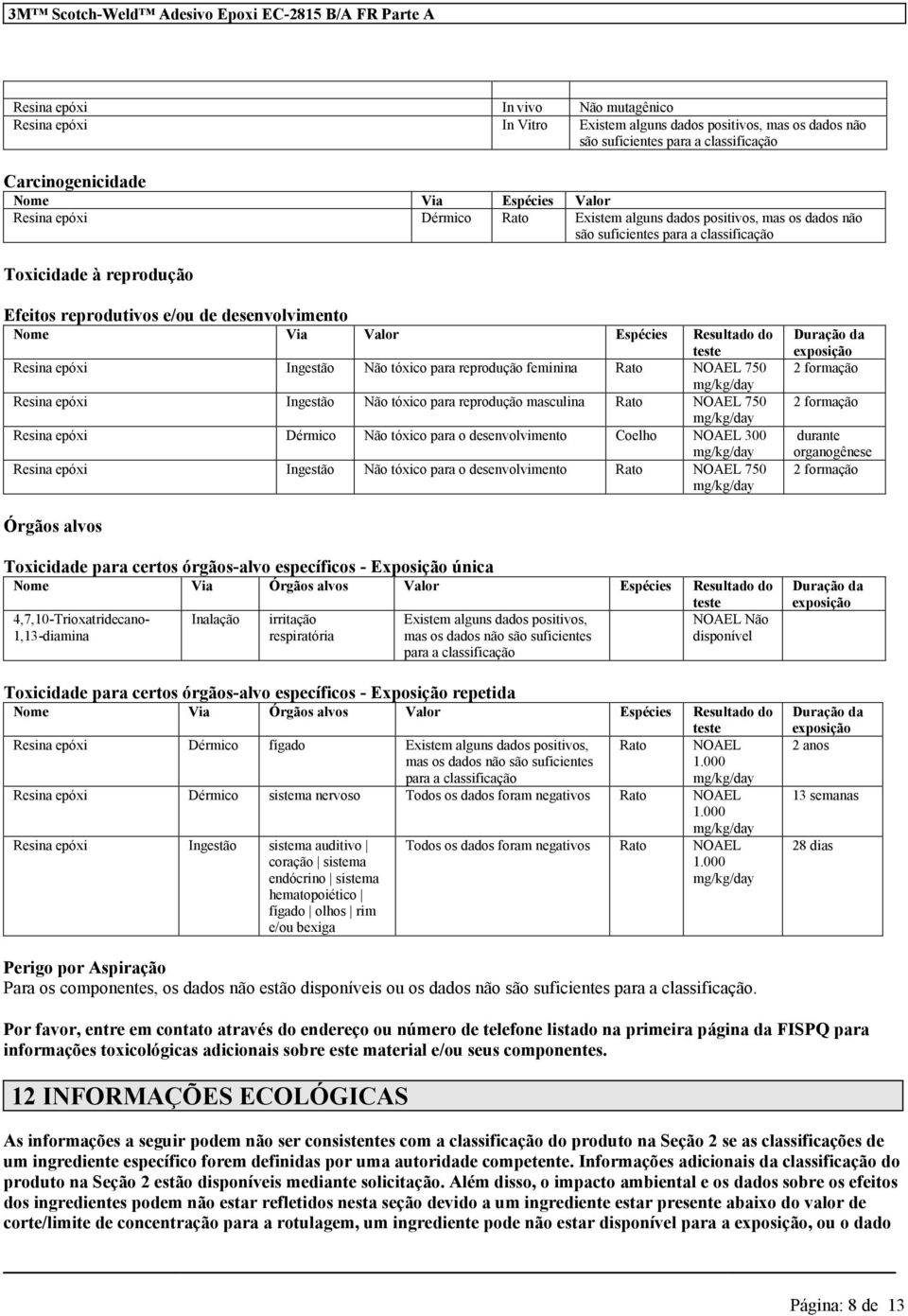 de desenvolvimento Nome Via Valor Espécies Resultado do teste Resina epóxi Ingestão Não tóxico reprodução feminina Rato NOAEL 750 Resina epóxi Ingestão Não tóxico reprodução masculina Rato NOAEL 750