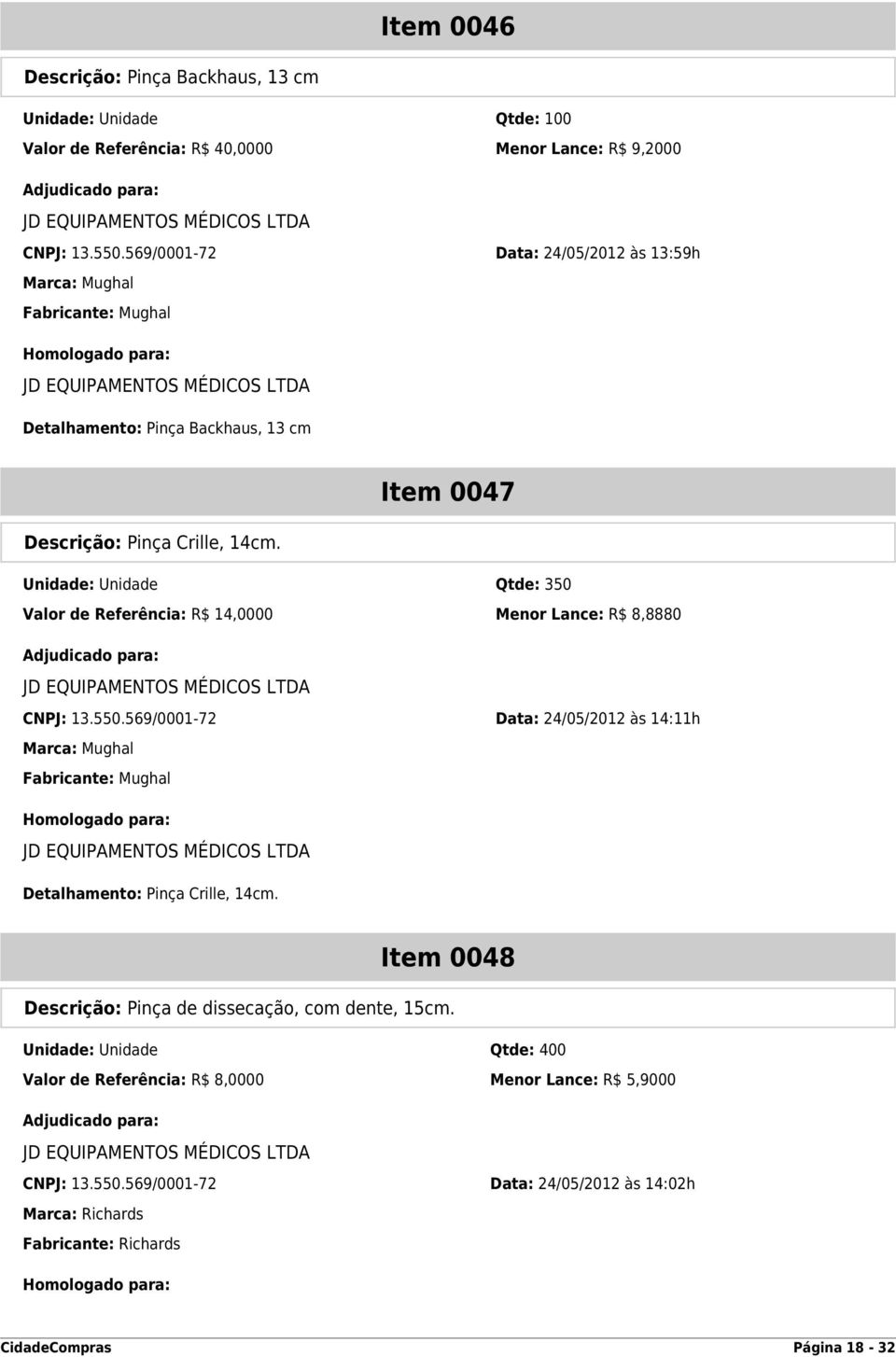 Unidade: Unidade Qtde: 350 Valor de Referência: R$ 14,0000 Menor Lance: R$ 8,8880 CNPJ: 13.550.