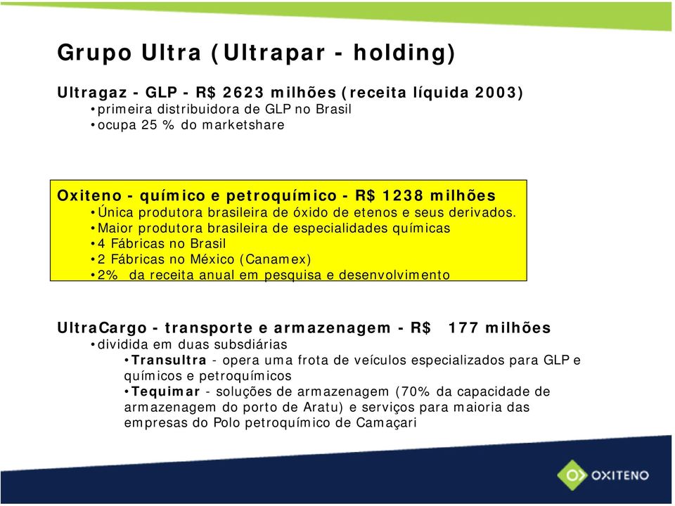 Maior produtora brasileira de especialidades químicas 4 Fábricas no Brasil 2 Fábricas no México (Canamex) 2% da receita anual em pesquisa e desenvolvimento UltraCargo - transporte e