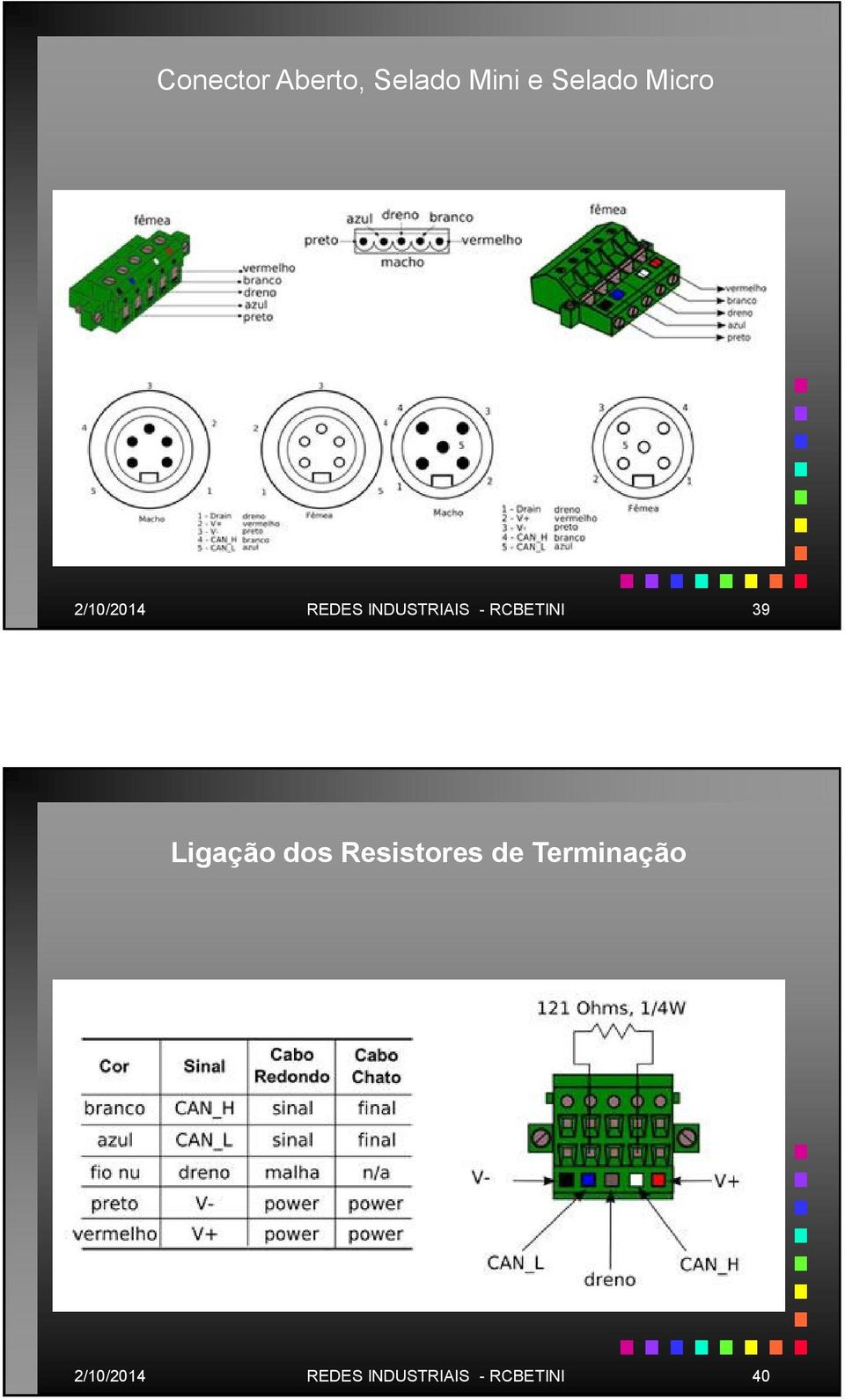 Micro 39 Ligação dos