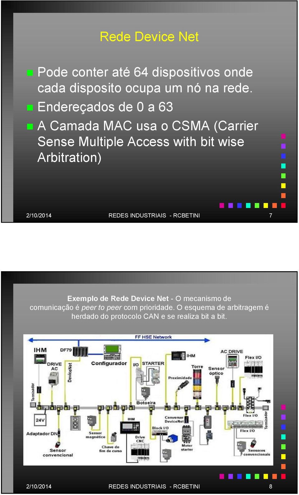 wise Arbitration) 7 Exemplo de Rede Device Net - O mecanismo de comunicação é peer to