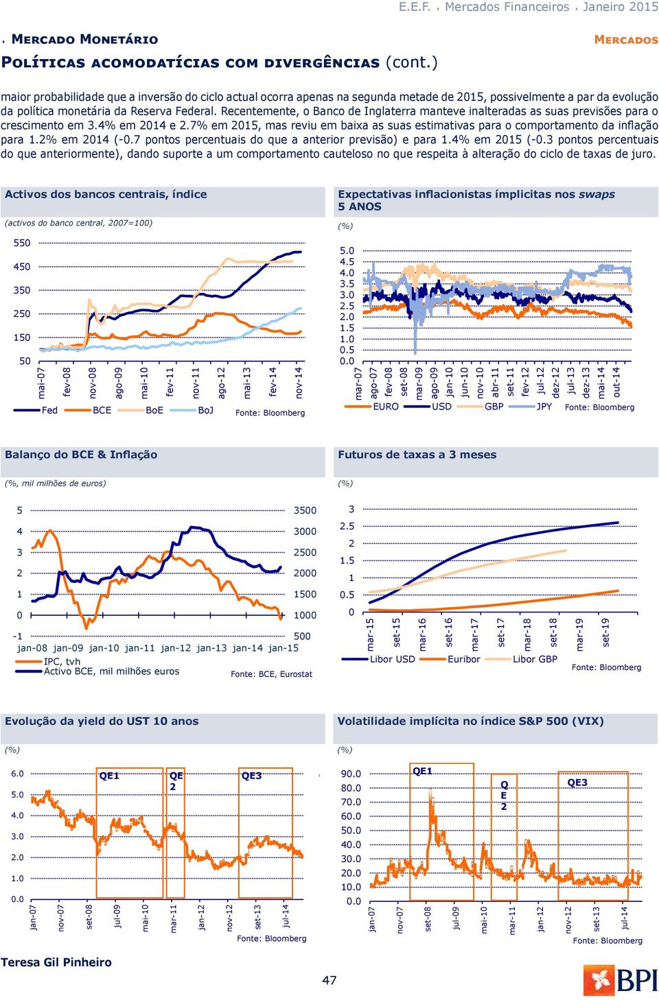 Recentemente, o Banco de Inglaterra manteve inalteradas as suas previsões para o crescimento em 3.4% em 214 e 2.