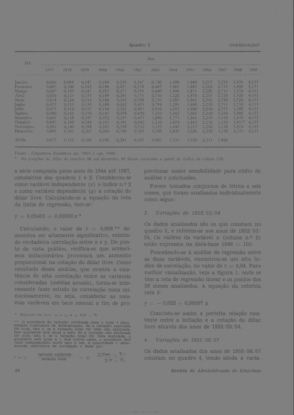 0,378 0,685 1,405 1,885 2,220 2,715 3,440 4,153 Março 0,067 0,109 0,141 0,192 0,277 0,358 0,640 1,880 1,833 2,220 2,715 3,370 4,153 Abril 0,070 0,125 0,139 0,189 0,283 0,353 0,710 1,220 1,870 2,215