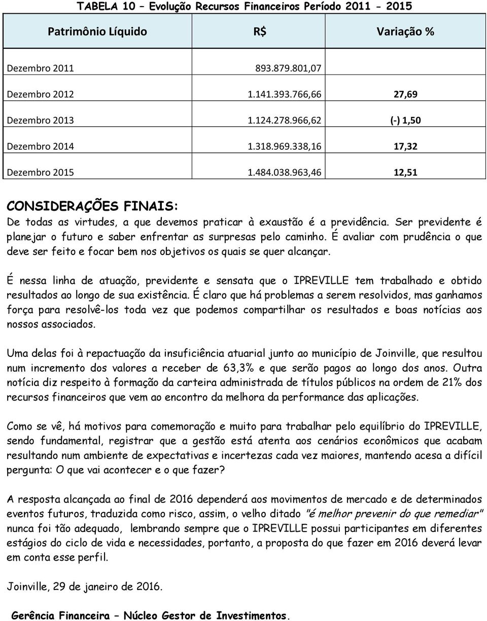 Ser previdente é planejar o futuro e saber enfrentar as surpresas pelo caminho. É avaliar com prudência o que deve ser feito e focar bem nos objetivos os quais se quer alcançar.