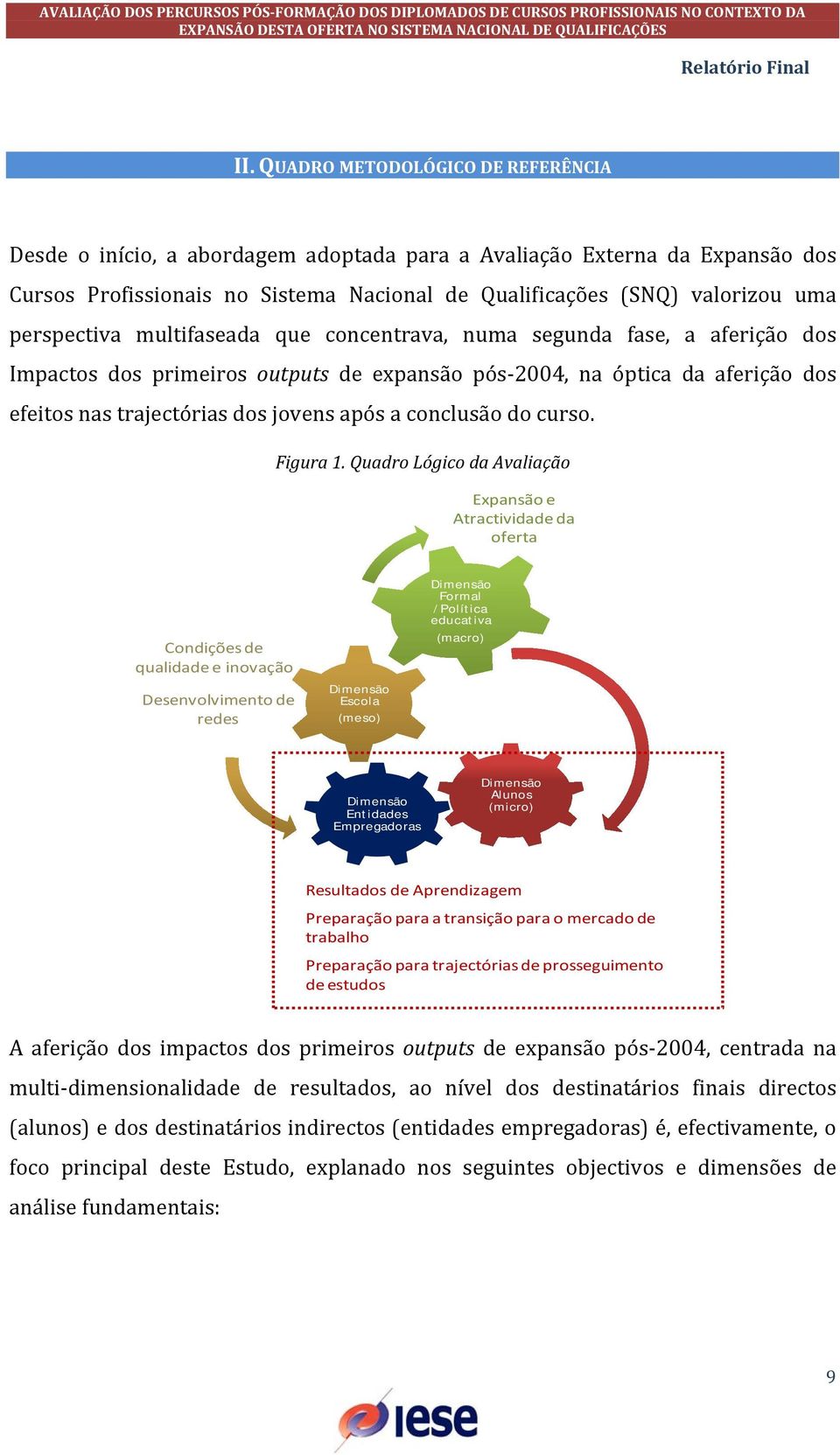 conclusão do curso. Figura 1.