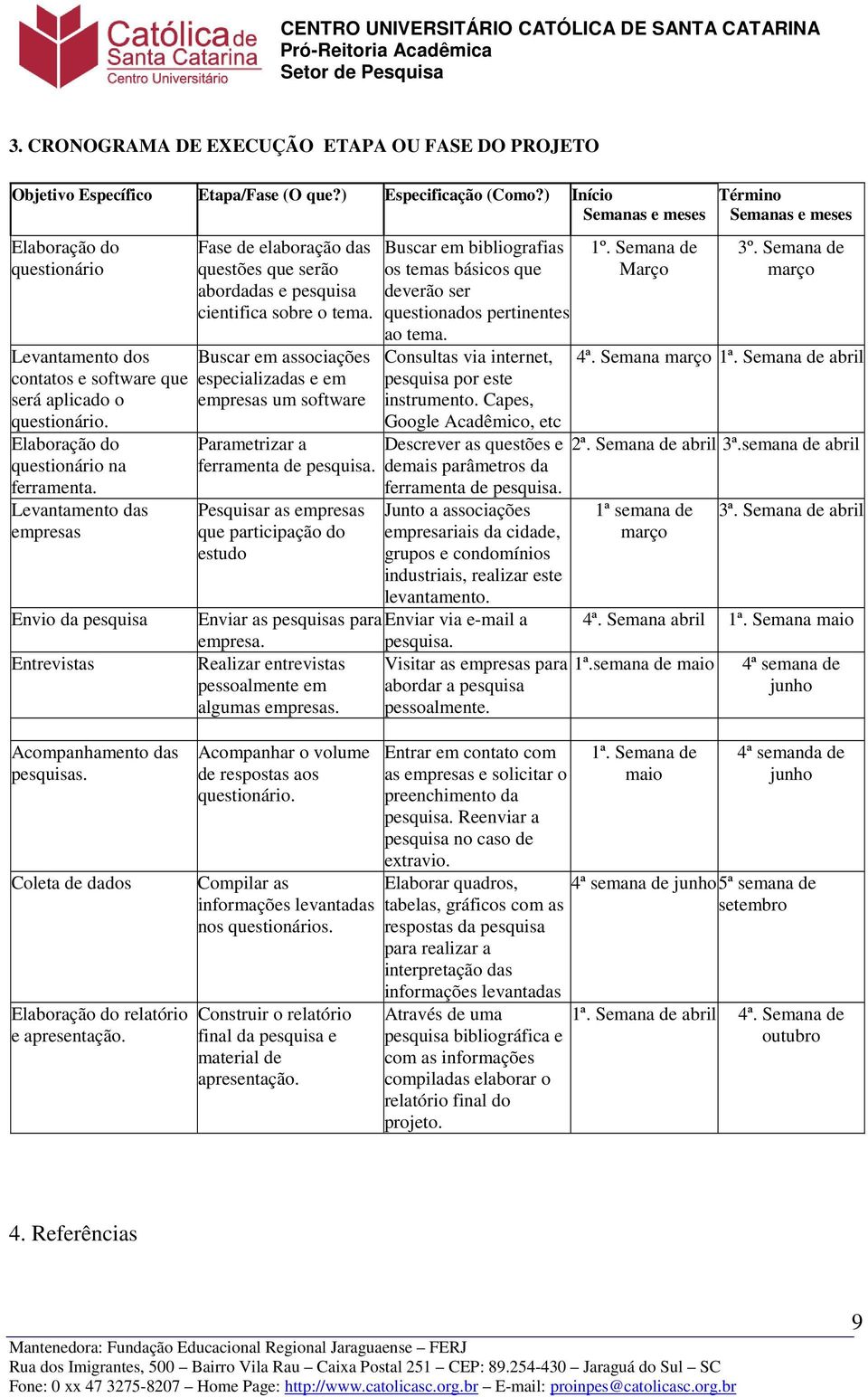 Levantamento das empresas Envio da pesquisa Entrevistas Acompanhamento das pesquisas. Coleta de dados Elaboração do relatório e apresentação.