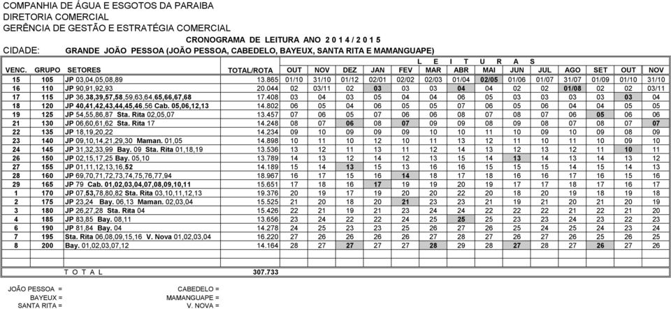 865 01/10 31/10 01/12 02/01 02/02 02/03 01/04 02/05 01/06 01/07 31/07 01/09 01/10 31/10 16 110 JP 90,91,92,93 20.