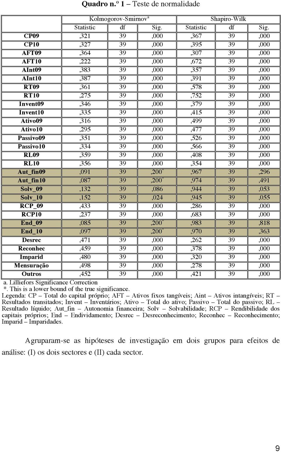 CP09,321 39,000,367 39,000 CP10,327 39,000,395 39,000 AFT09,364 39,000,307 39,000 AFT10,222 39,000,672 39,000 AInt09,383 39,000,357 39,000 AInt10,387 39,000,391 39,000 RT09,361 39,000,578 39,000