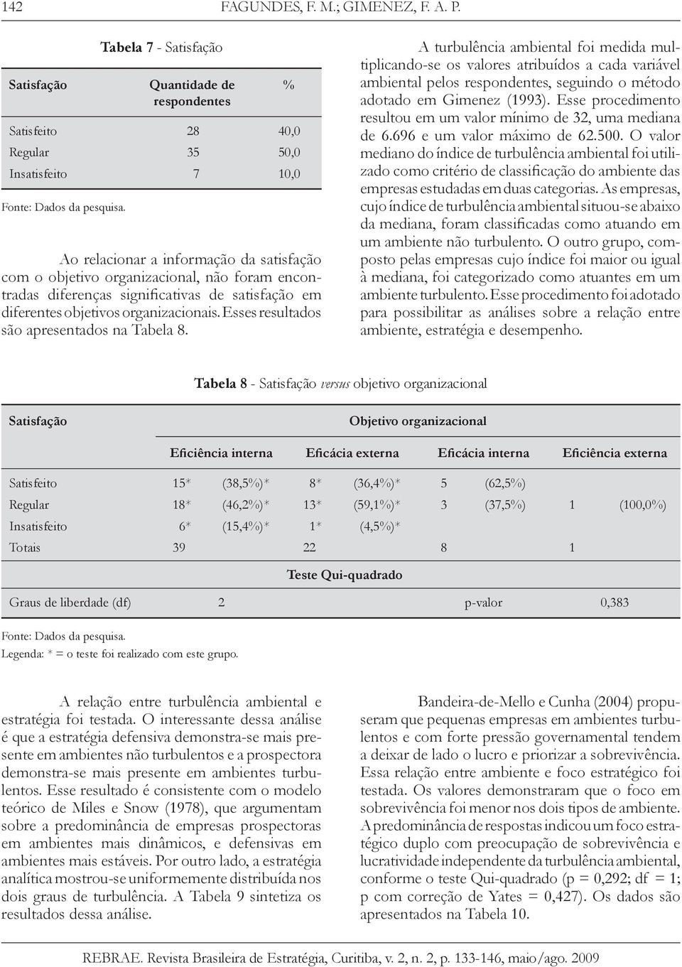 encontradas diferenças significativas de satisfação em diferentes objetivos organizacionais. Esses resultados são apresentados na Tabela 8.