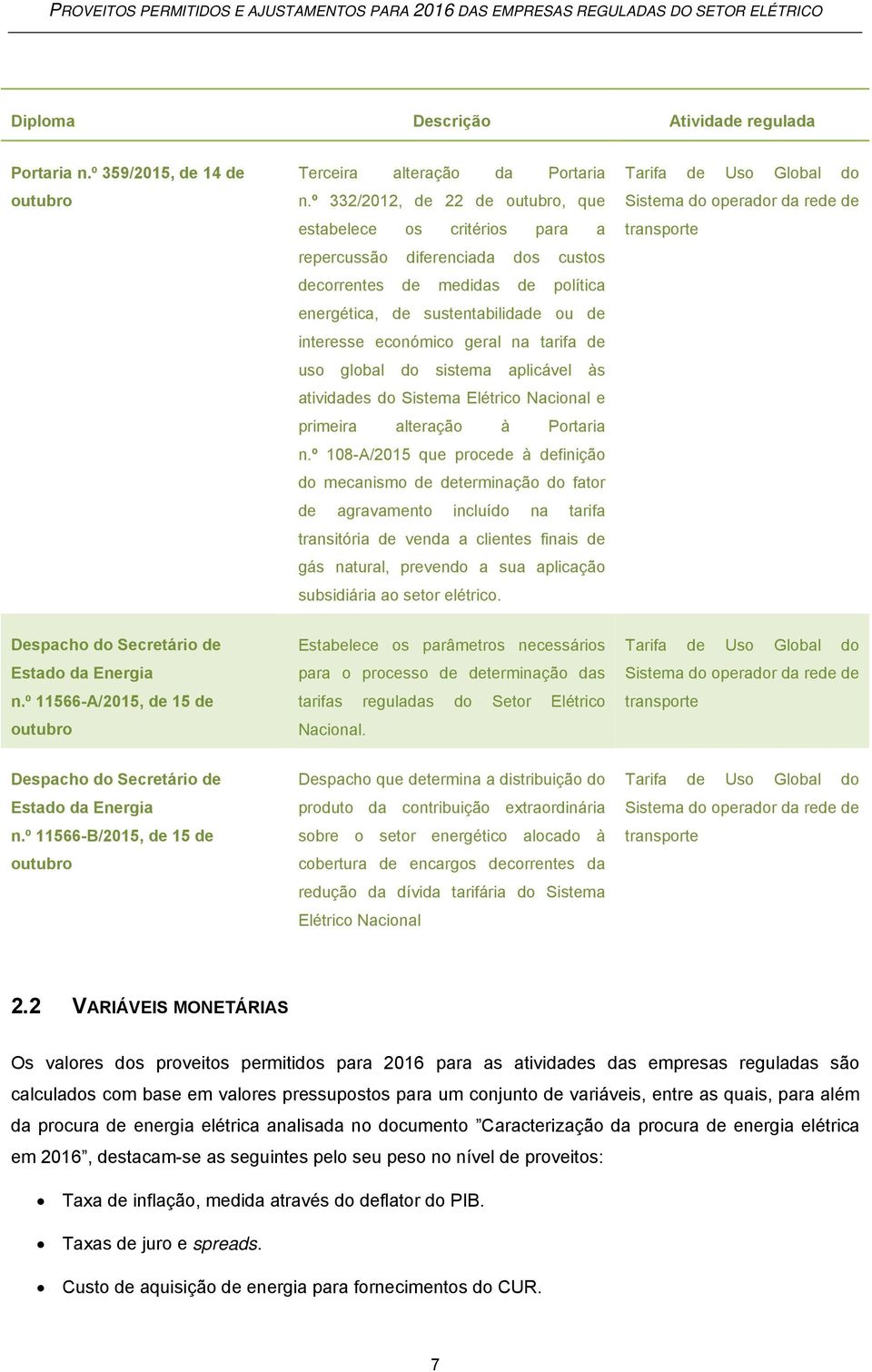 na tarifa de uso global do sistema aplicável às atividades do Sistema Elétrico Nacional e primeira alteração à Portaria n.