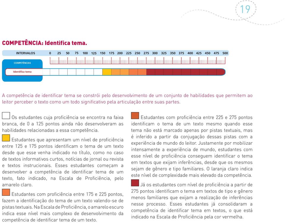 conjunto de habilidades que permitem ao leitor perceber o texto como um todo significativo pela articulação entre suas partes.