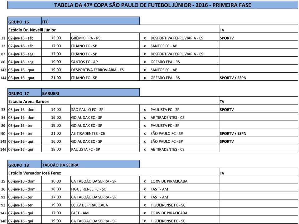 DESPORTIVA FERROVIÁRIA - ES 88 04-jan-16 - seg 19:00 SANTOS FC - AP x GRÊMIO FPA - RS 143 06-jan-16 - qua 19:00 DESPORTIVA FERROVIÁRIA - ES x SANTOS FC - AP 144 06-jan-16 - qua 21:00 ITUANO FC - SP x