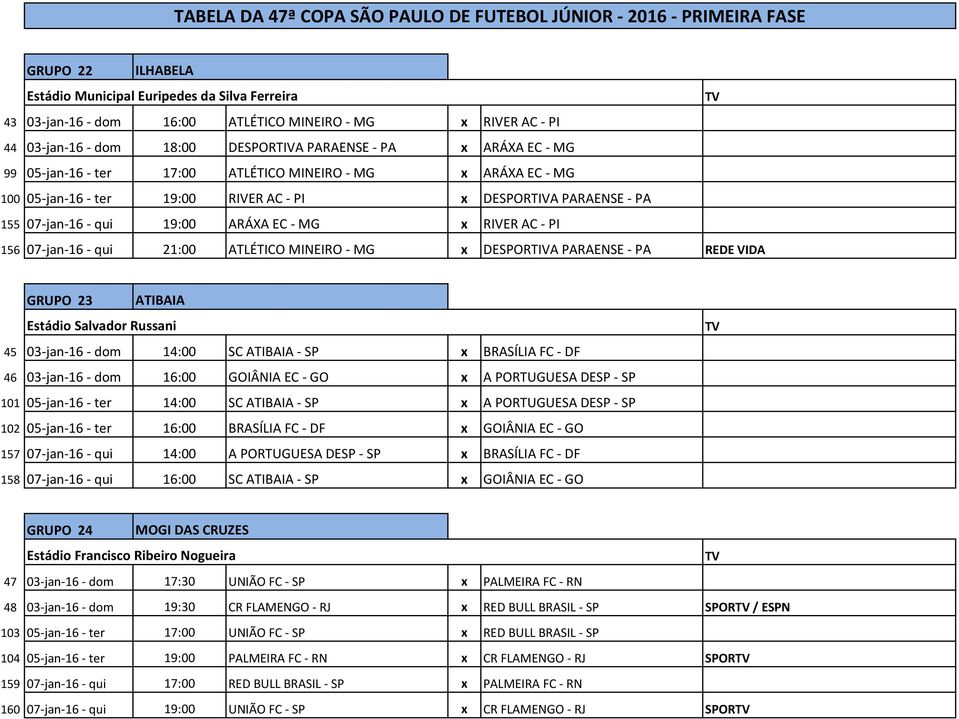 qui 21:00 ATLÉTICO MINEIRO - MG x DESPORTIVA PARAENSE - PA REDE VIDA GRUPO 23 ATIBAIA Estádio Salvador Russani 45 03-jan-16 - dom 14:00 SC ATIBAIA - SP x BRASÍLIA FC - DF 46 03-jan-16 - dom 16:00