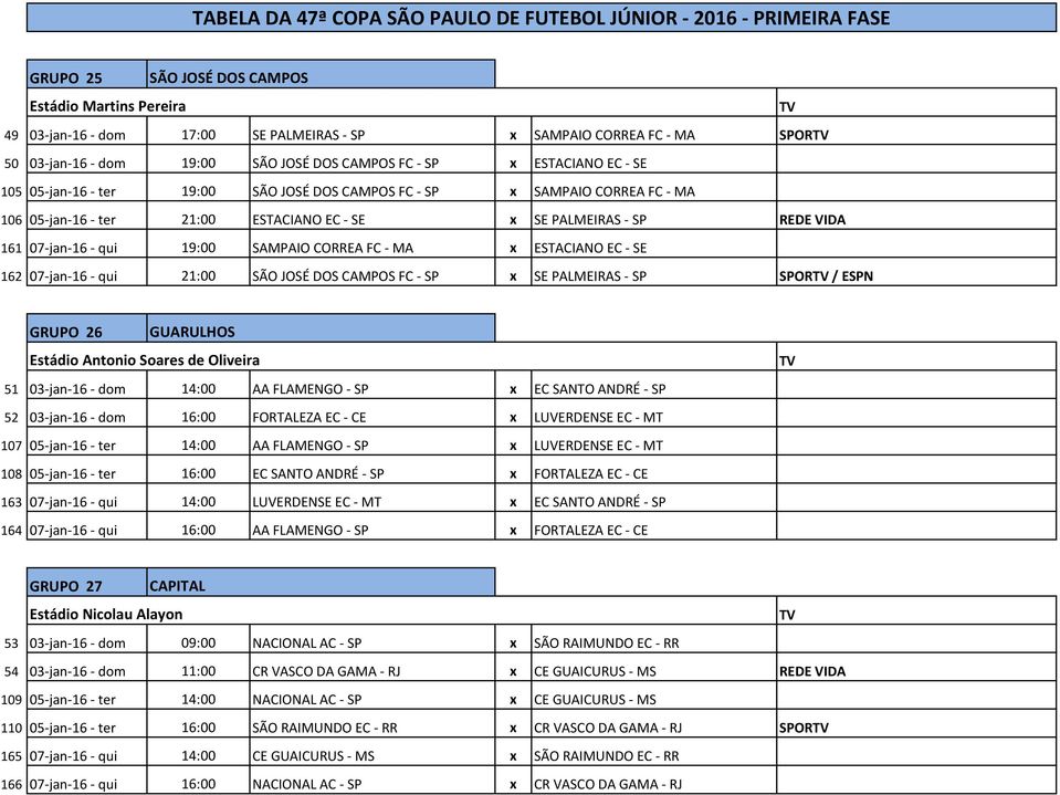 MA x ESTACIANO EC - SE 162 07-jan-16 - qui 21:00 SÃO JOSÉ DOS CAMPOS FC - SP x SE PALMEIRAS - SP SPOR / ESPN GRUPO 26 GUARULHOS Estádio Antonio Soares de Oliveira 51 03-jan-16 - dom 14:00 AA FLAMENGO