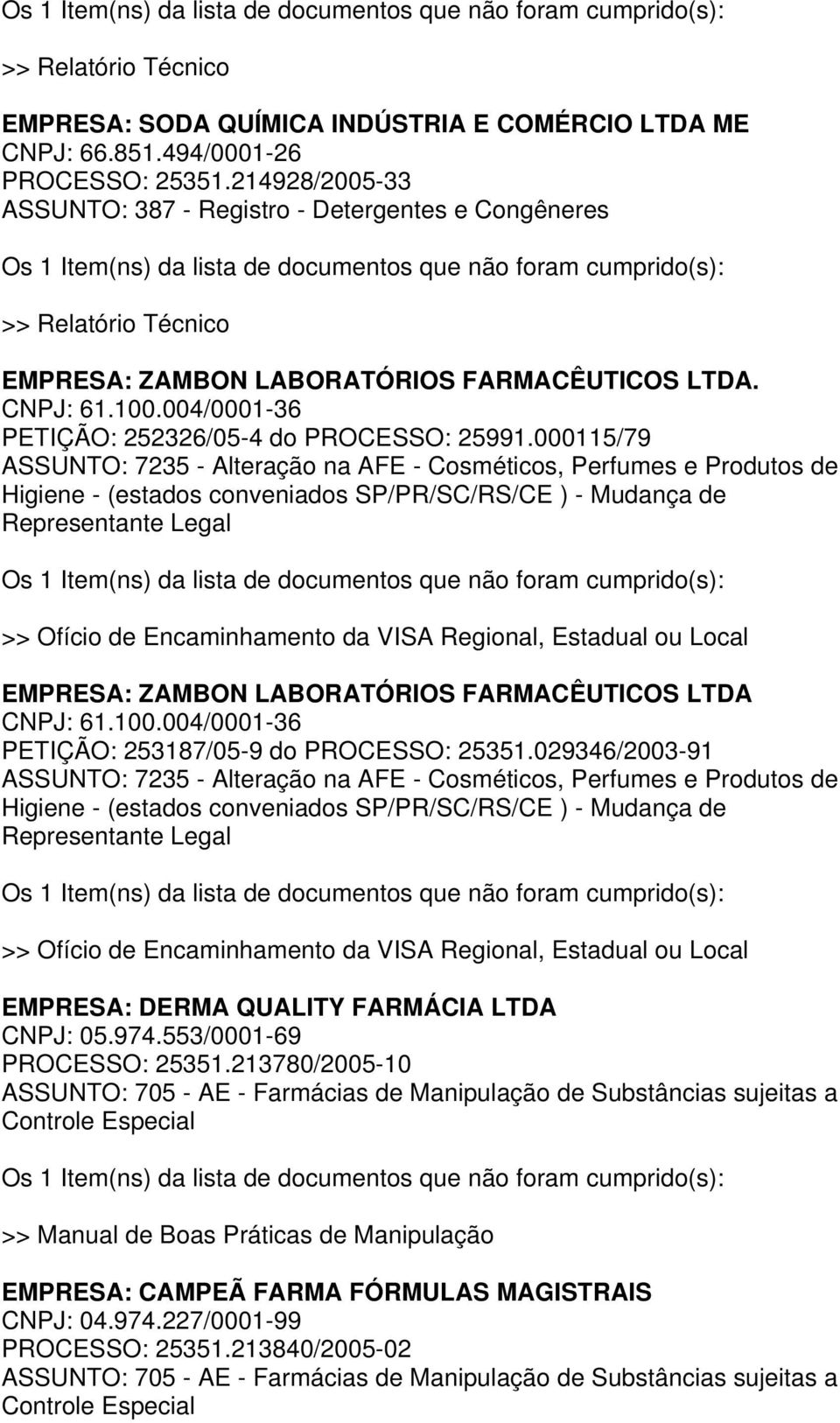 000115/79 ASSUNTO: 7235 - Alteração na AFE - Cosméticos, Perfumes e Produtos de Higiene - (estados conveniados SP/PR/SC/RS/CE ) - Mudança de Representante Legal >> Ofício de Encaminhamento da VSA