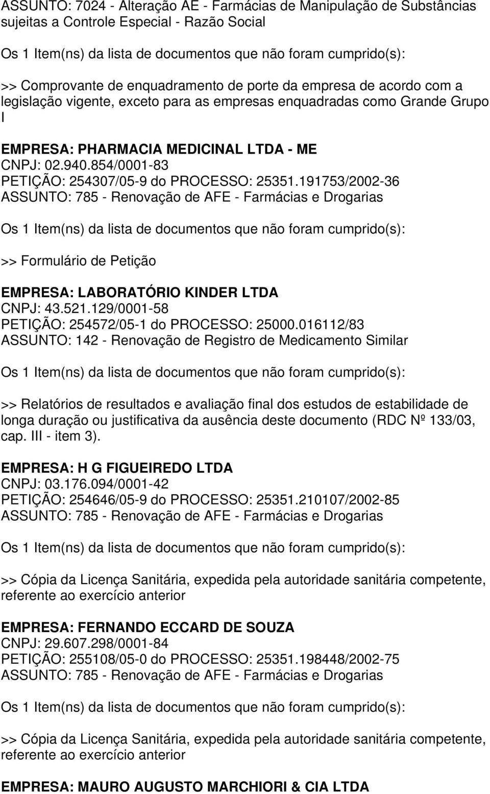 016112/83 ASSUNTO: 142 - Renovação de Registro de Medicamento Similar >> Relatórios de resultados e avaliação final dos estudos de estabilidade de longa duração ou justificativa da ausência deste