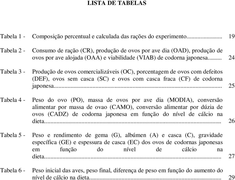 .. 24 Produção de ovos comercializáveis (OC), porcentagem de ovos com defeitos (DEF), ovos sem casca (SC) e ovos com casca fraca (CF) de codorna japonesa.