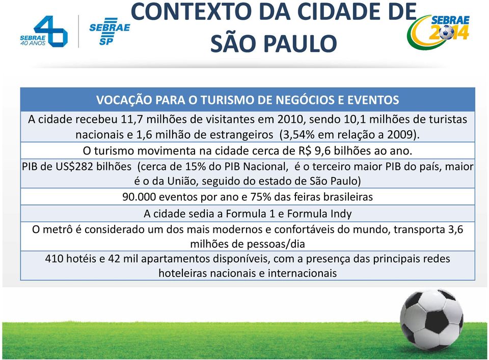 PIB de US$282 bilhões (cerca de 15% do PIB Nacional, é o terceiro maior PIB do país, maior é o da União, seguido do estado de São Paulo) 90.