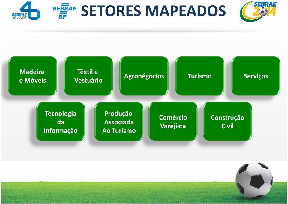 Tecnologia da Informação Produção Associada