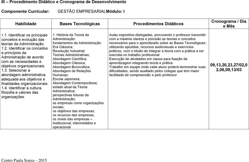 1.3. Selecionar a abordagem administrativa adequada aos objetivos e finalidades organizacionais. 1.