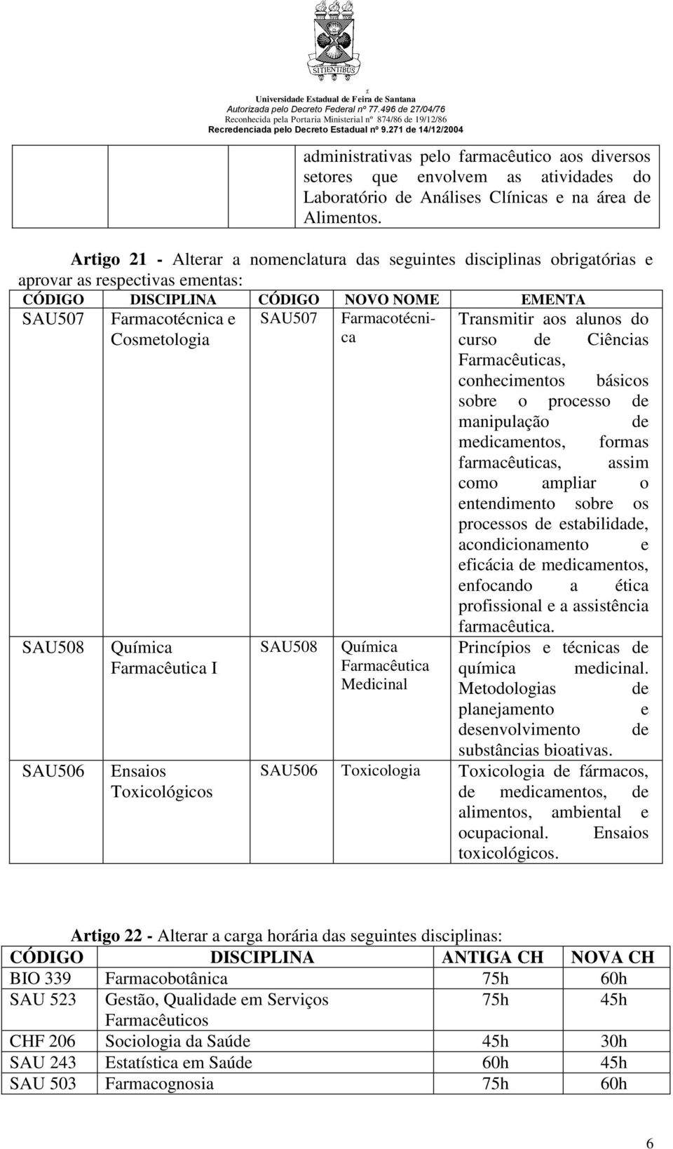 Cosmetologia SAU508 SAU506 Química Farmacêutica I Ensaios Toxicológicos Transmitir aos alunos do curso de Ciências Farmacêuticas, conhecimentos básicos sobre o processo de manipulação de