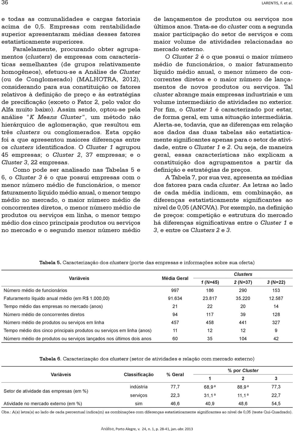 (MALHOTRA, 2012), considerando para sua constituição os fatores relativos à definição de preço e às estratégias de precificação (exceto o Fator 2, pelo valor do Alfa muito baixo).