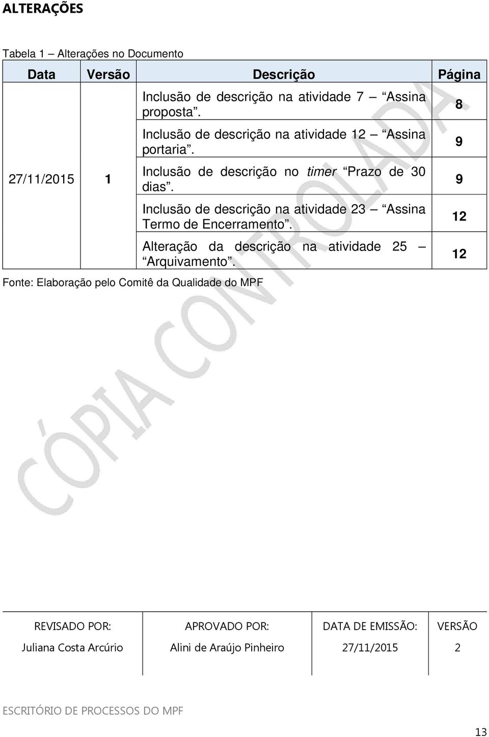 Inclusão de descrição na atividade 1 Assina portaria. Inclusão de descrição no timer Prazo de 30 dias.