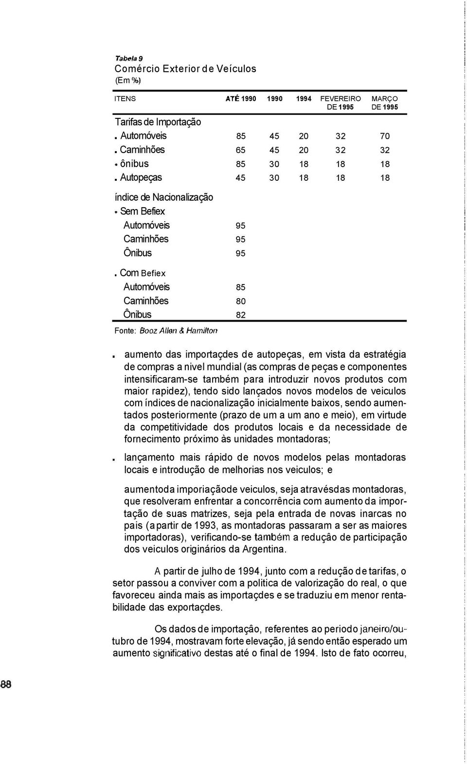 aumento das importaçdes de autopeças, em vista da estratégia de compras a nivel mundial (as compras de peças e componentes intensificaram-se também para introduzir novos produtos com maior rapidez),