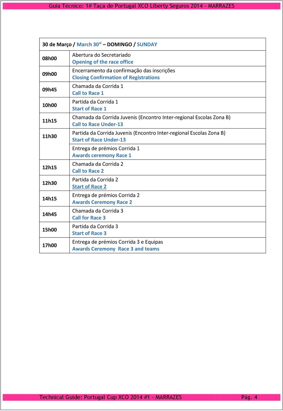 Race Under-13 Partida da Corrida Juvenis (Encontro Inter-regional Escolas Zona B) Start of Race Under-13 Entrega de prémios Corrida 1 Awards ceremony Race 1 Chamada da Corrida 2 Call to Race 2