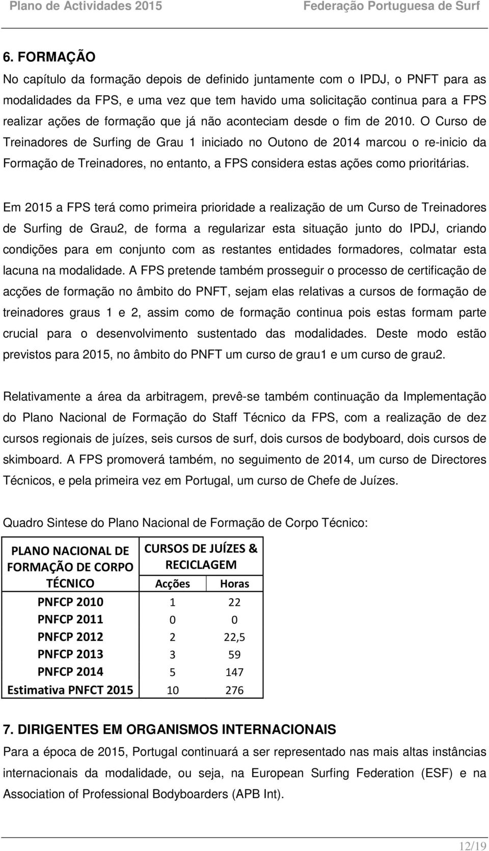 O Curso de Treinadores de Surfing de Grau 1 iniciado no Outono de 2014 marcou o re-inicio da Formação de Treinadores, no entanto, a FPS considera estas ações como prioritárias.