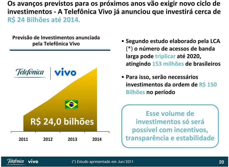 Previsão de Investimentos anunciada pela Telefônica Vivo Segundo estudo elaborado pela LCA (*) o número de acessos de banda larga