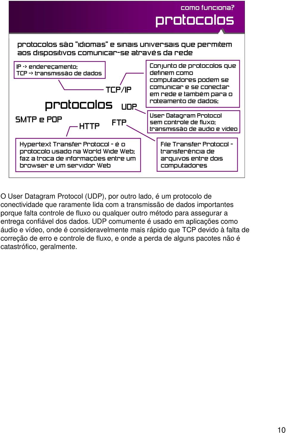 UDP Hypertext Transfer Protocol - é o protocolo usado na World Wide Web; faz a troca de informações entre um browser e um servidor Web Conjunto de protocolos que definem como computadores podem se