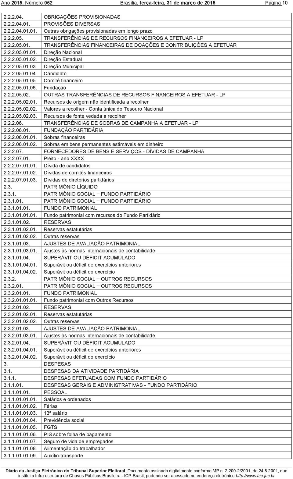 Direção Estadual 2.2.2.05.01.03. Direção Municipal 2.2.2.05.01.04. Candidato 2.2.2.05.01.05. Comitê financeiro 2.2.2.05.01.06. Fundação 2.2.2.05.02.