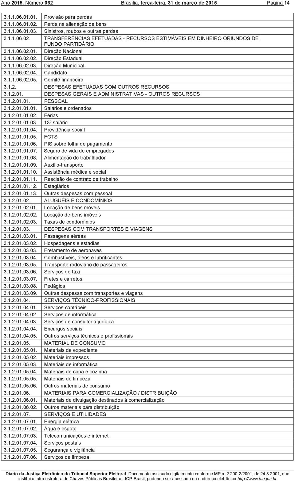 1.1.06.02.03. Direção Municipal 3.1.1.06.02.04. Candidato 3.1.1.06.02.05. Comitê financeiro 3.1.2. DESPESAS EFETUADAS COM OUTROS RECURSOS 3.1.2.01.