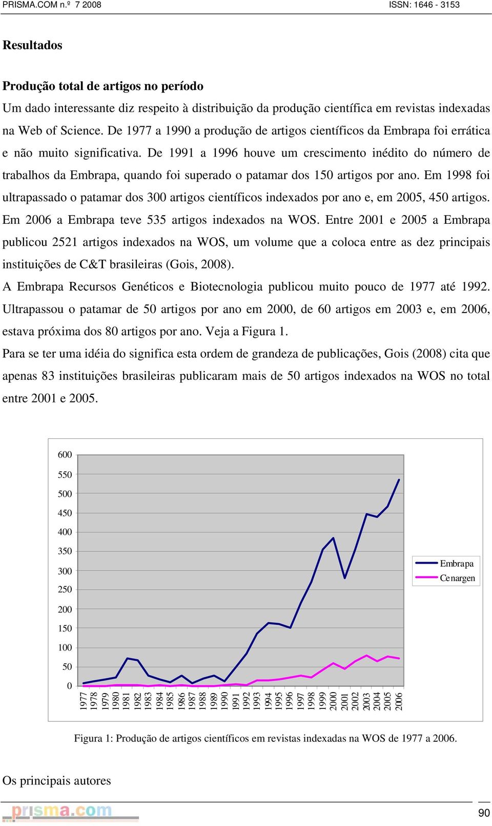 De 1991 a 1996 houve um crescimento inédito do número de trabalhos da Embrapa, quando foi superado o patamar dos 150 artigos por ano.