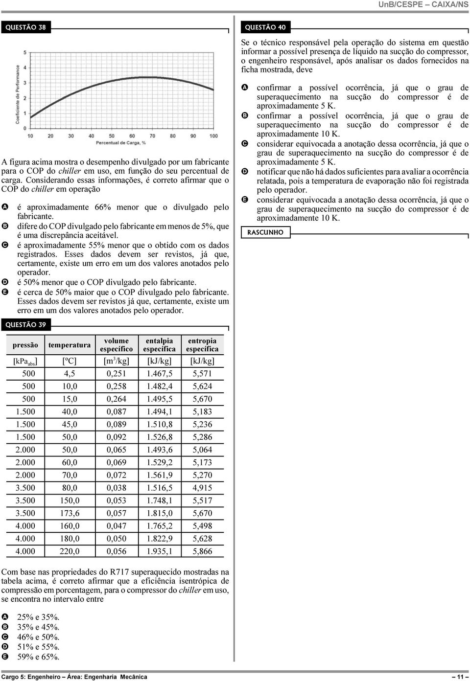 difere do OP divulgado pelo fabricante em menos de 5%, que é uma discrepância aceitável. é aproximadamente 55% menor que o obtido com os dados registrados.