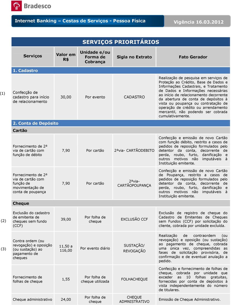 mercantil, não podendo ser cobrada cumulativamente. 2.