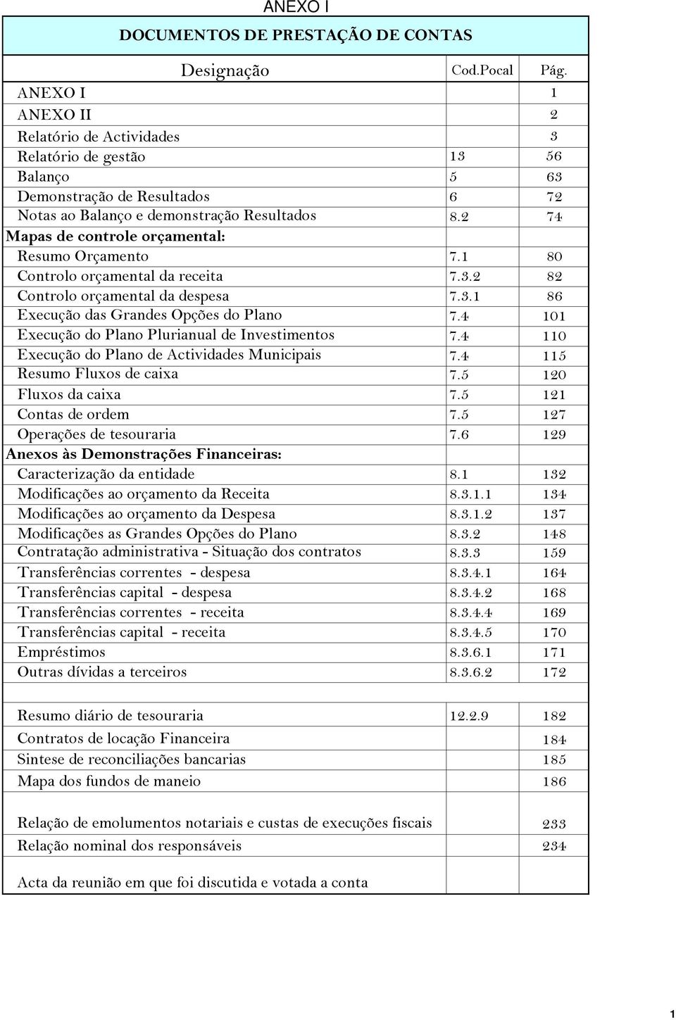 2 74 Mapas de controle orçamental: Resumo Orçamento 7.1 80 Controlo orçamental da receita 7.3.2 82 Controlo orçamental da despesa 7.3.1 86 Execução das Grandes Opções do Plano 7.