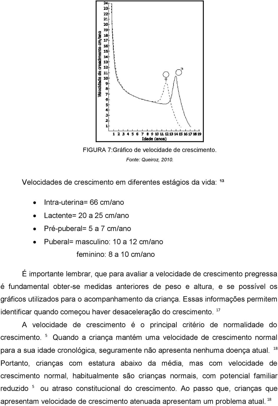 importante lembrar, que para avaliar a velocidade de crescimento pregressa é fundamental obter-se medidas anteriores de peso e altura, e se possível os gráficos utilizados para o acompanhamento da