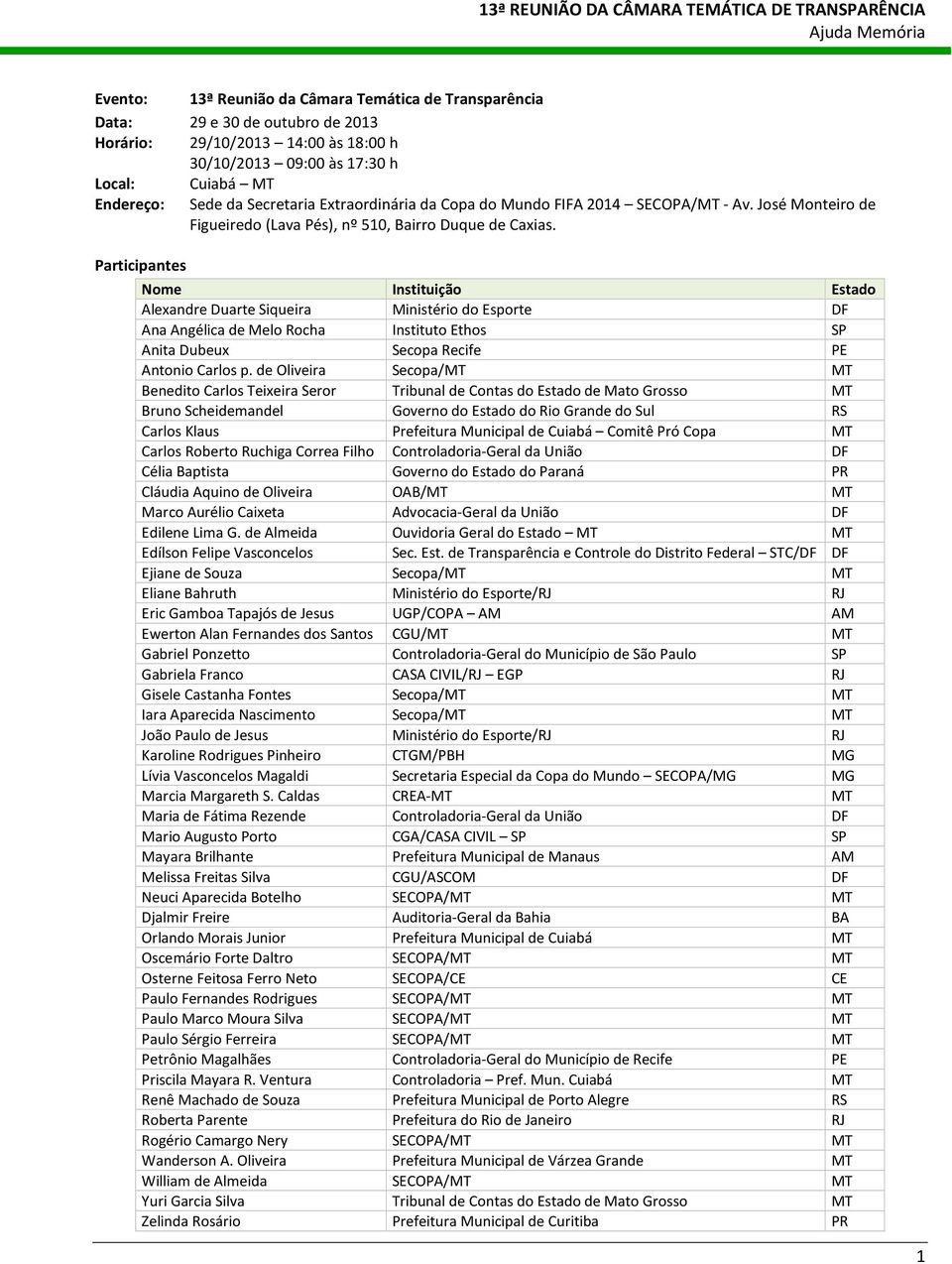 Participantes Nome Instituição Estado Alexandre Duarte Siqueira Ministério do Esporte DF Ana Angélica de Melo Rocha Instituto Ethos SP Anita Dubeux Secopa Recife PE Antonio Carlos p.