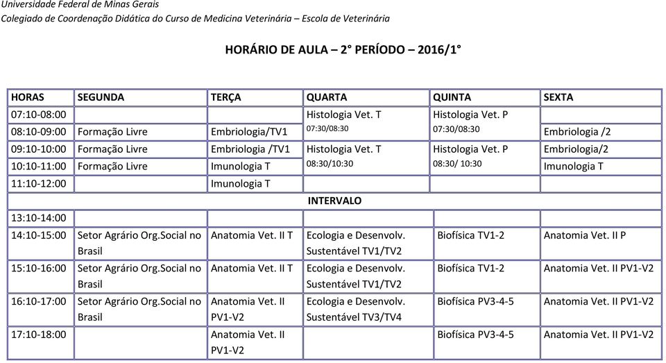 P 08:30/ 10:30 Embriologia/2 10:10-11:00 Formação Livre Imunologia T Imunologia T 11:10-12:00 Imunologia T 14:10-15:00 Setor Agrário Org.Social no Brasil 15:10-16:00 Setor Agrário Org.