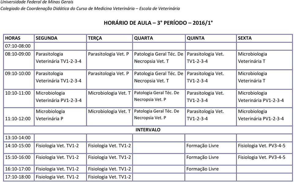 TV1-2-3-4 Microbiologia Veterinária T 10:10-11:00 Microbiologia Veterinária PV1-2-3-4 Microbiologia Vet. T Patologia Geral Téc. De Necropsia Vet. P Parasitologia Vet.